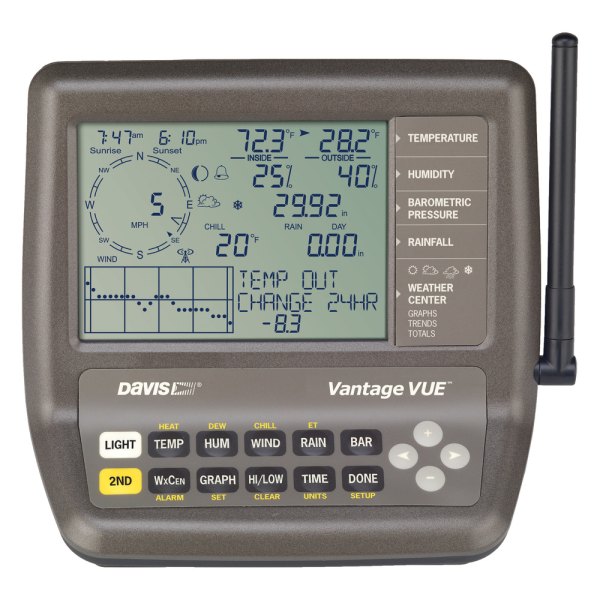 Davis Instruments® - Vantage Vue™ Wireless Console/Receiver