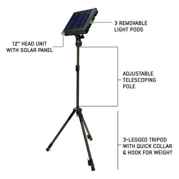 Overland® - ENCOUNTER Solar Powered Camping LED Light with Removable Light Pods